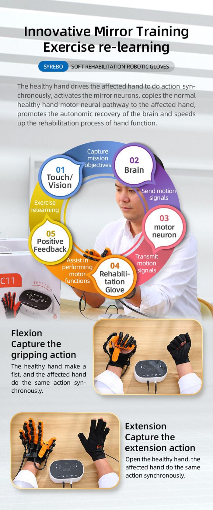 product-1-1 Mirror training05